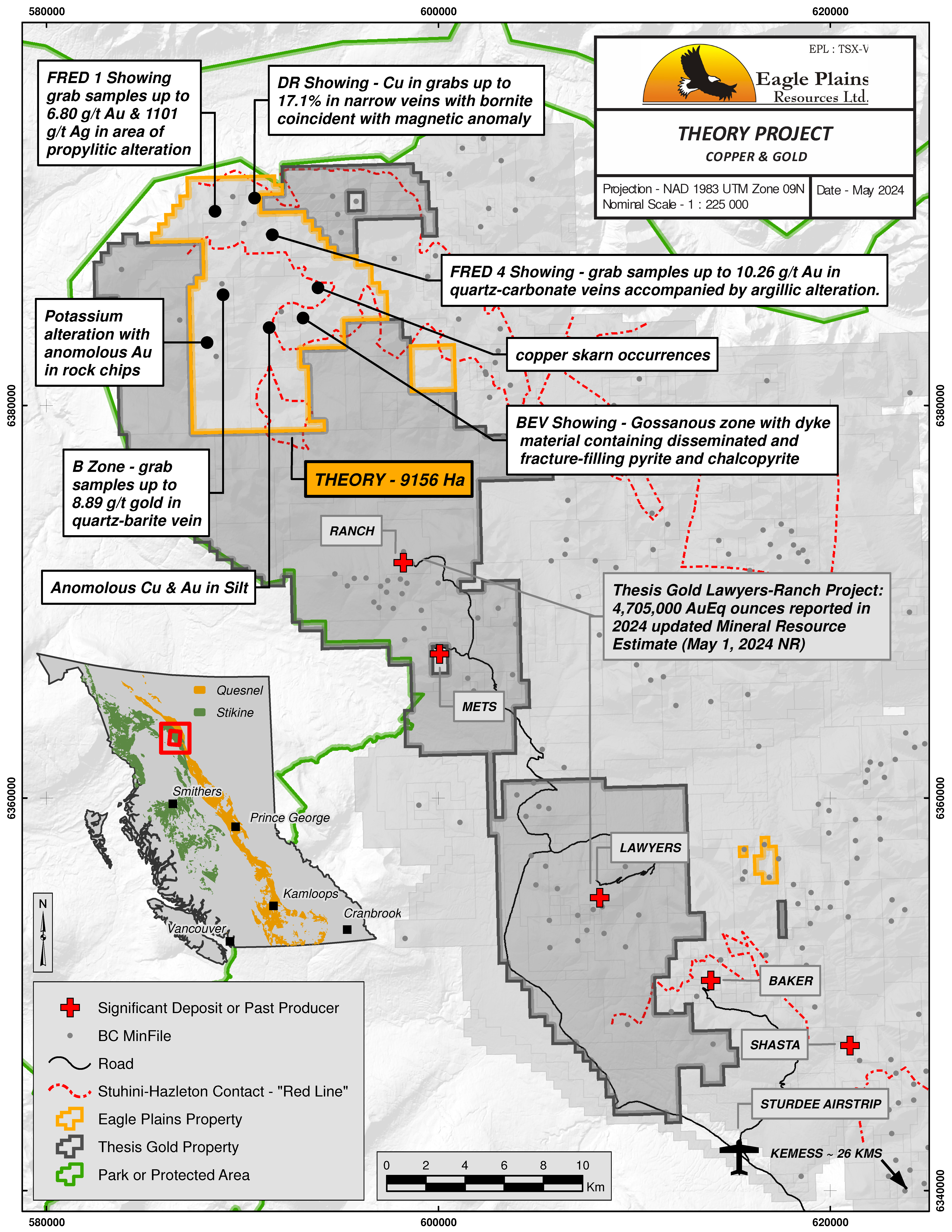 Theory Project Map