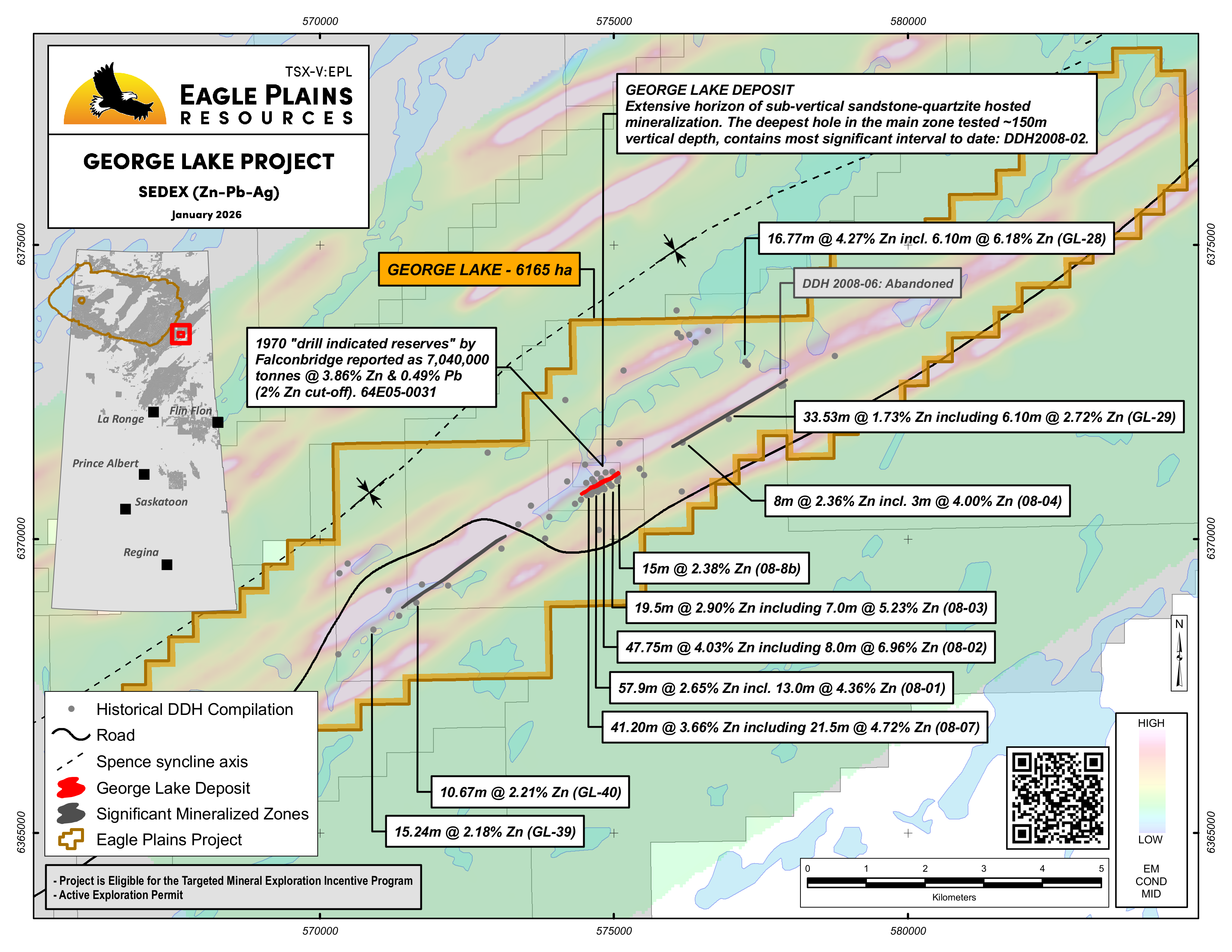 George Lake Project Map