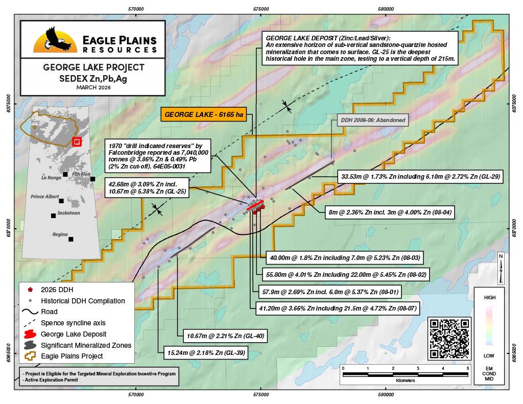 George Lake Zinc_Web page 20260226
