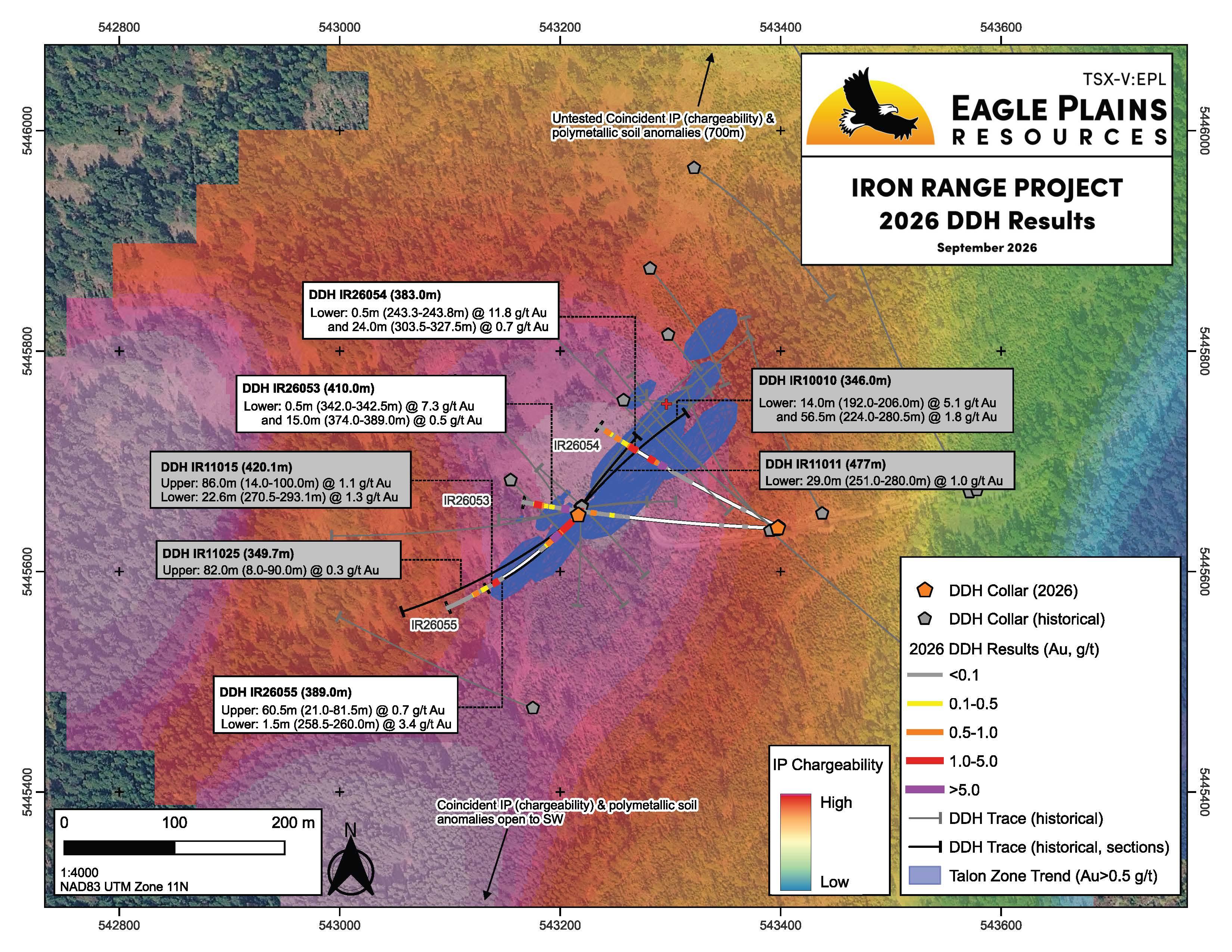 2026 Iron Range DDH Plan Map